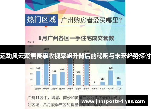 运动风云聚焦赛事收视率飙升背后的秘密与未来趋势探讨