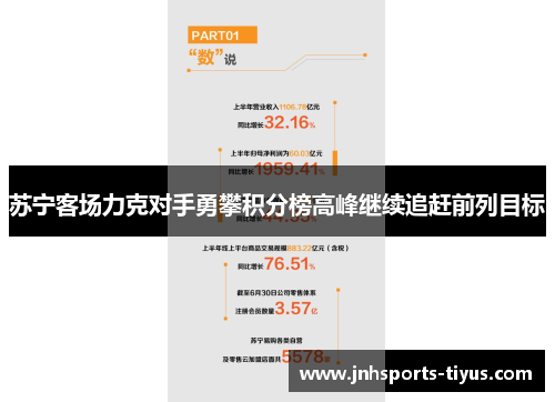 苏宁客场力克对手勇攀积分榜高峰继续追赶前列目标