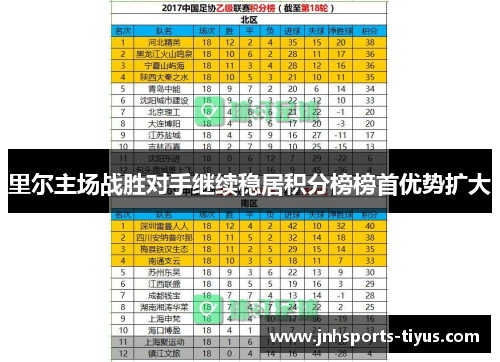 里尔主场战胜对手继续稳居积分榜榜首优势扩大