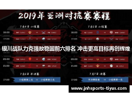 银川战队力克强敌稳固前六排名 冲击更高目标再创辉煌